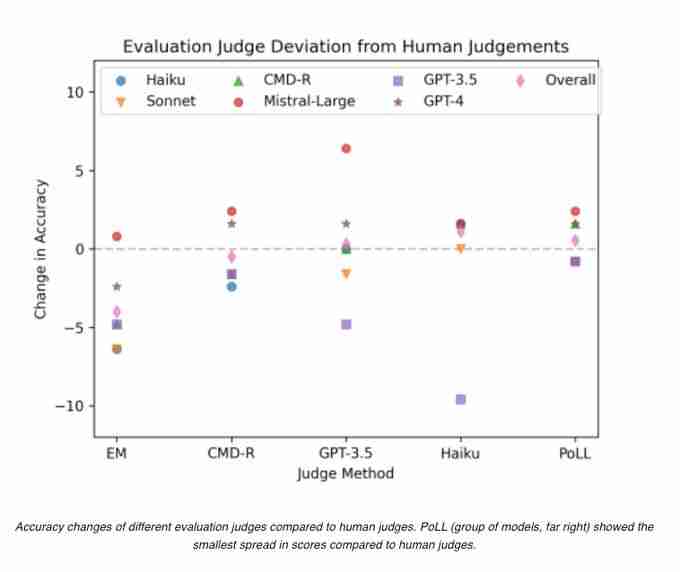 什么是Mira?Mira功能、团队、未来、路线图介绍